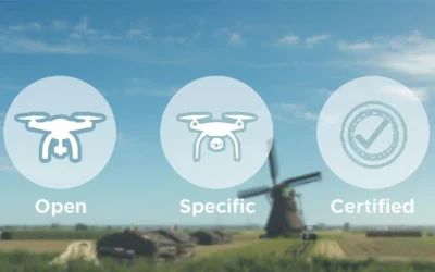 De Basisprincipes van de Dronewet: Open, Specifiek of Gecertificeerd?